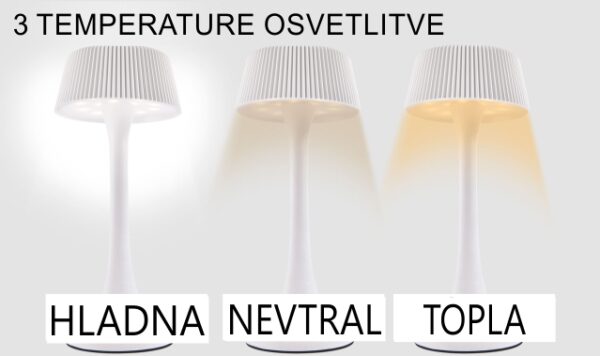 led brezžična svetilka